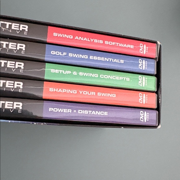 David Leadbetter Interactive Golf Instruction 5 Disc DVD Set - Picture 5 of 6